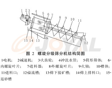 �a(ch��n)Ʒ��(y��u)��